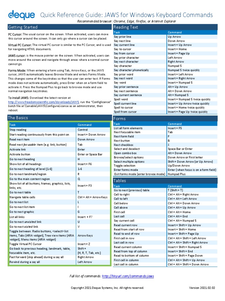 Quick Reference Guide:: JAWS For Windows Keyboard Commands | Download ...