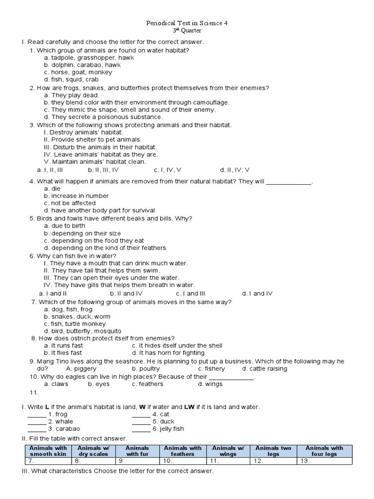 Grade 4 Science 3rd Quarter Exam | PDF | Habitat | Water