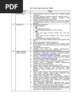 F40.-SOP-REV.Nov2020-Surat-Izin-Praktek-Apoteker-SIPA