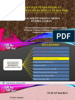 Analisis Penerapan Model Pembelajaran