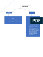 Analisis Kation Huft