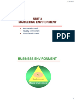 Unit 3 Marketing environment