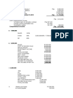 Retained Earnings, December 31,2019 PHP 11,170,000