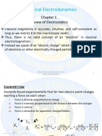 Classical Electrodynamics Chapter 1 Review