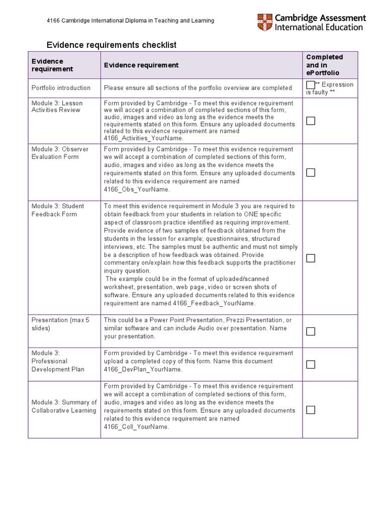 M3 Evidence Requirements Checklist | PDF | Pedagogy | Behavior Modification