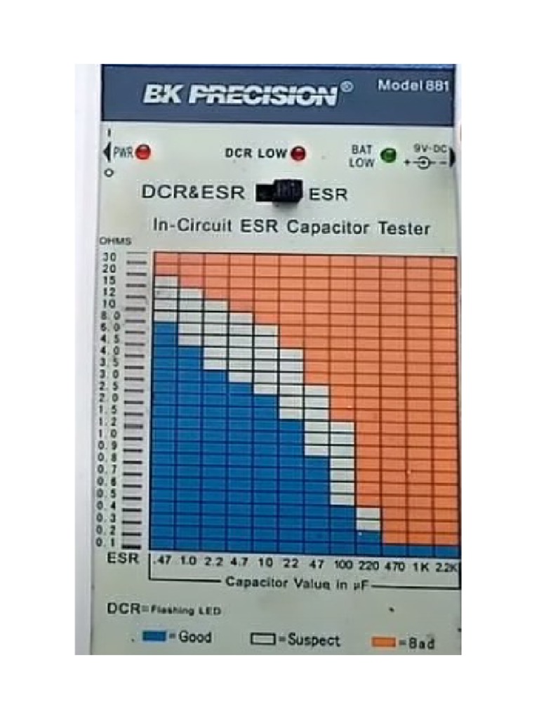 Medidor ESR de Capacitores Creatronica | PDF