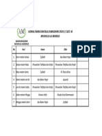 Jadwal Imam dan Bilal