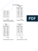Comparison of Grades Using Pearson R 1st Year 1st & 2nd Year Grades Grades 1st Sem 2nd Sem 2nd Sem 1st Sem