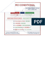 conditionals