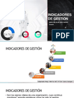 INDICADORES DE GESTIÓNuniajc