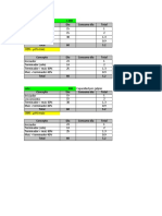 Calculo de Costo de Pollo Parrillero