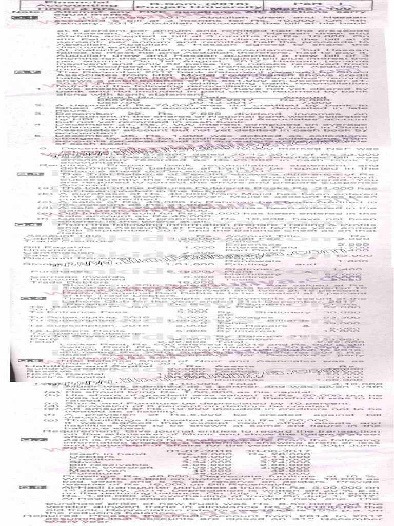 Past Paper Punjab University 2018 BCom Part 1 Financial Accounting | PDF