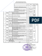 Jadwal PJJ IPA MTs