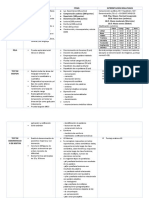 Resultados Pruebas