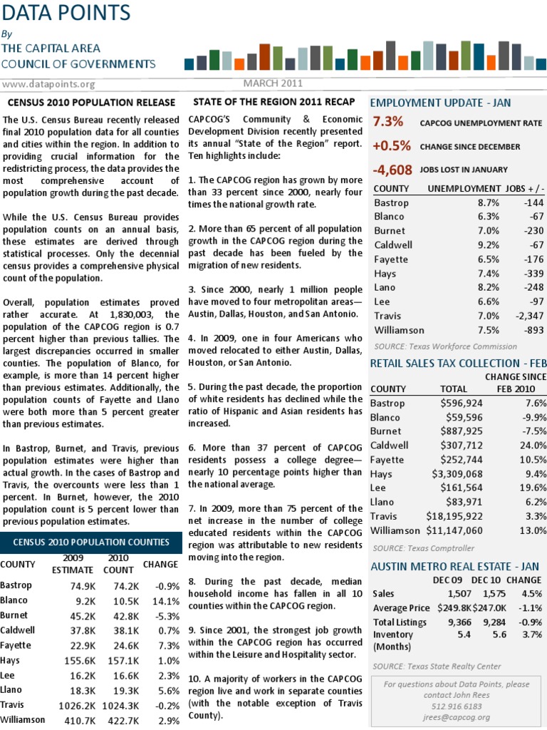 DATAPOINTS NEWSLETTER March - FINAL | PDF