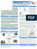 Biodiesel de Aceites Vegetales Usados