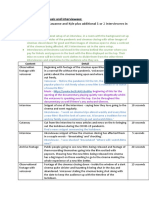 Outline of Plans and Interviewees