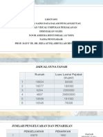 Tugasan Visual Umpukan Perjalanan (A171025)