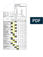 Peta Diagram Proses