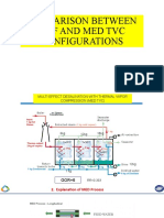 Comparison Between MSF and Med TVC Configurations