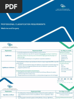SCFHS Certification and Re-classification Guide | PDF | Licensure ...