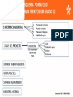 Esquema Portafolio