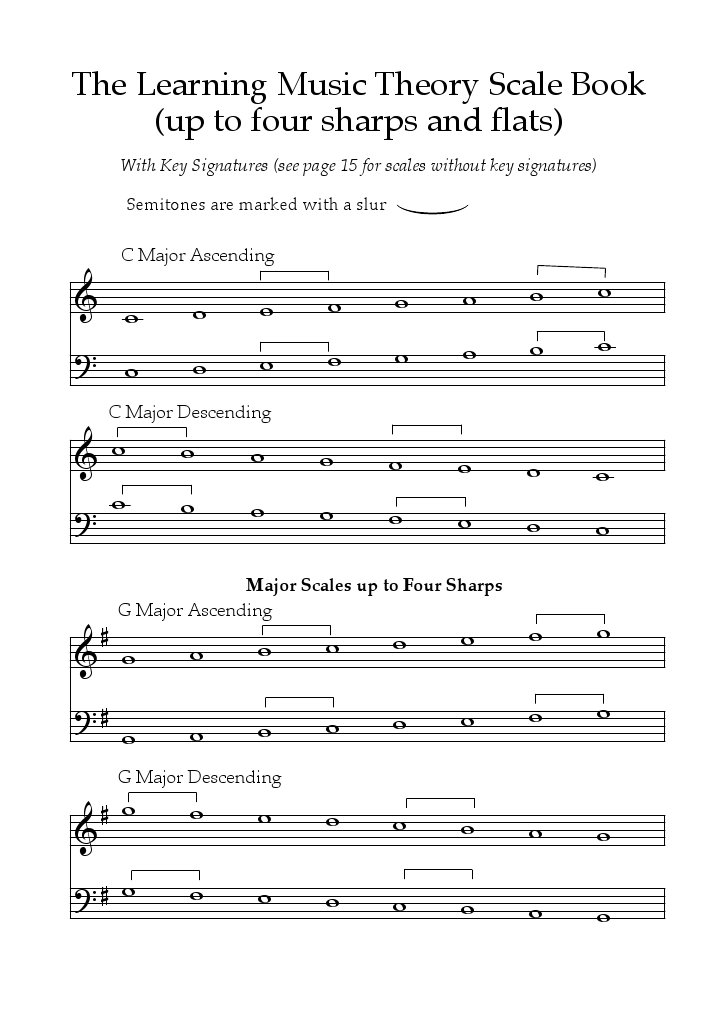 Scale Book 4 Sharps & Flats Complete PDF