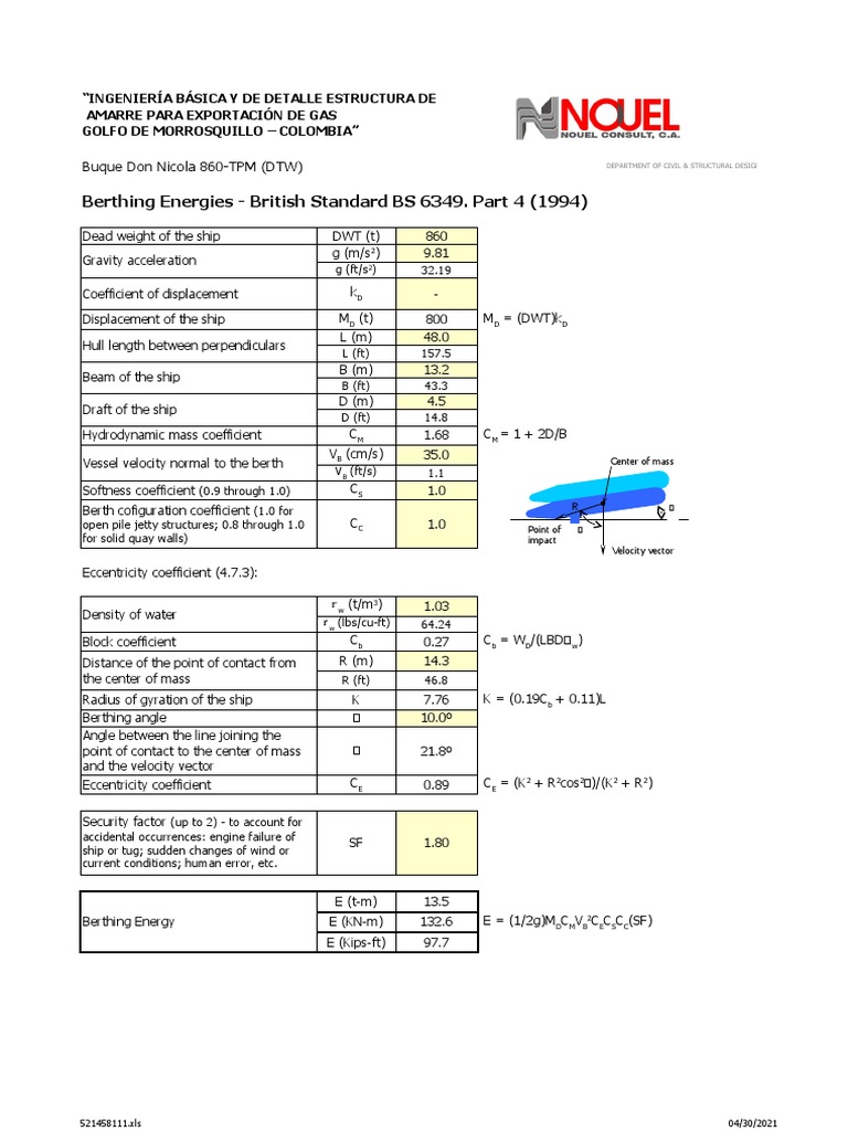 berthing-energies-british-standard-bs-6349-part-4-1994-buque-don