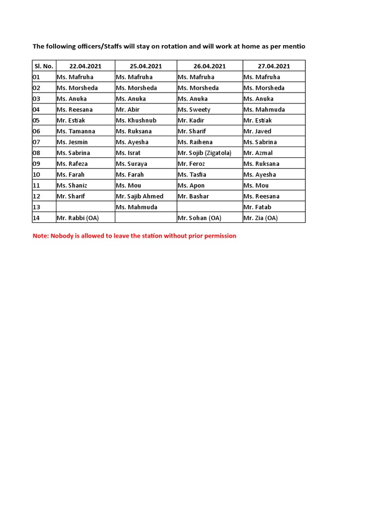 The Following Officers/staffs Will Stay On Rotation and Will Work at ...