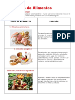 Tipos de Alimentos