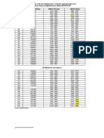 Tabela de Distribuição de Placas Atualizada - 2009 (Corrigida)