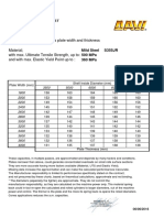 Rolling Chart MCB X-40 in Mat. With Max YP 360 Mpa