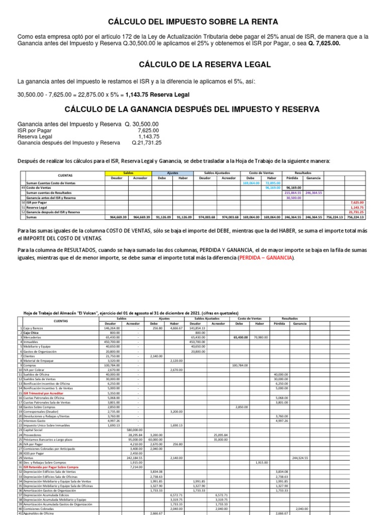 Cálculos tributarios y contables para determinar la ganancia neta de ...