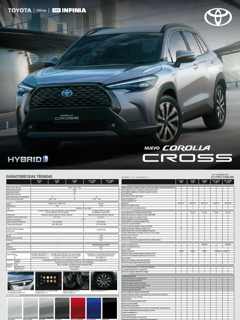 Ficha Tecnica Nuevo Corolla Cross PDF Vehículos de ruedas Vehículos