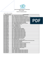 Inscrições Homologadas