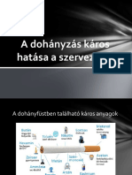 A Dohányzás Káros Hatásai