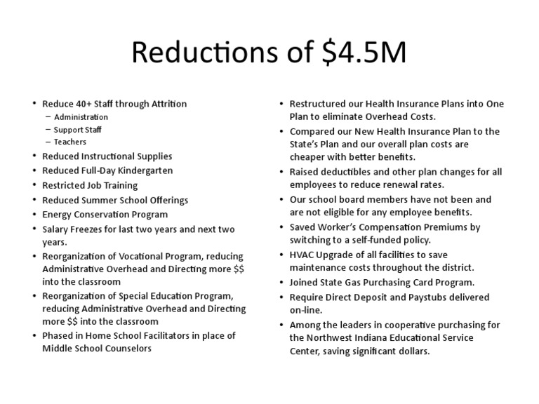Reductions of $4.5M - Board | PDF