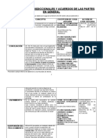 Cuadro Equivalentes Jurisdiccionales_1