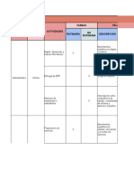 Matriz de Identificación de Peligros, Evaluación Y Valoración de Riesgos