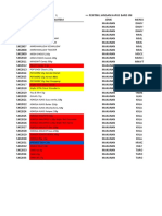 Ipos 5 02. ASTRO DM