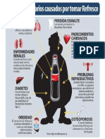 Efectos Secundarios de Tomar Refresco
