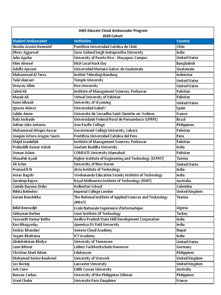 Aws educate student pdf universities and colleges higher education