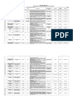 Matriz de Requisitos Legales de Seguridad y Salud Ocupacional 28-12-2014 1