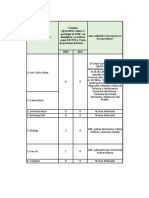 Operativos ICBF identifican casos ESCNNA y Trata de Personas en Santander