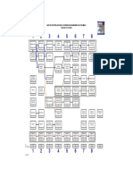 Matriz de Prelacion Ingenieria de Sistemas