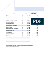 Informe Financiero - Taller