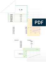 Informe Del