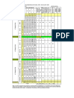 Calendario 2011 Secundaria