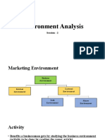 Environment Analysis: Session - 2