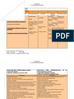 Cuidados de enfermería para puerperio fisiológico y prevención de hemorragia posparto